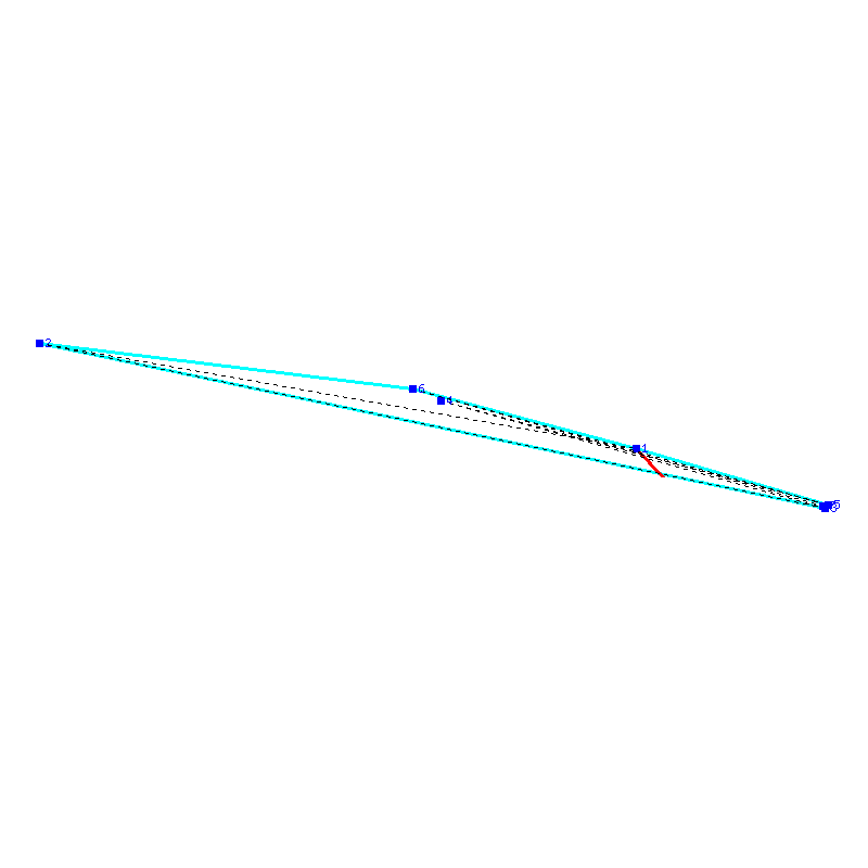 Flugauswertung